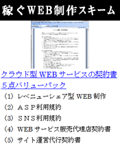 サイト制作の契約書テンプレート